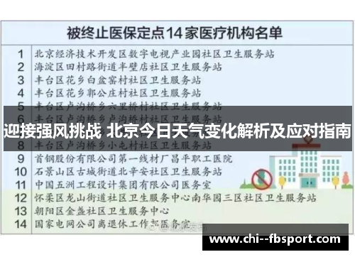 迎接强风挑战 北京今日天气变化解析及应对指南