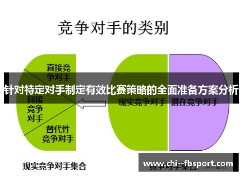 针对特定对手制定有效比赛策略的全面准备方案分析 针对特定对手制定有效比赛策略的全面准备方案分析