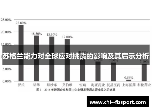 苏格兰能力对全球应对挑战的影响及其启示分析 苏格兰能力对全球应对挑战的影响及其启示分析