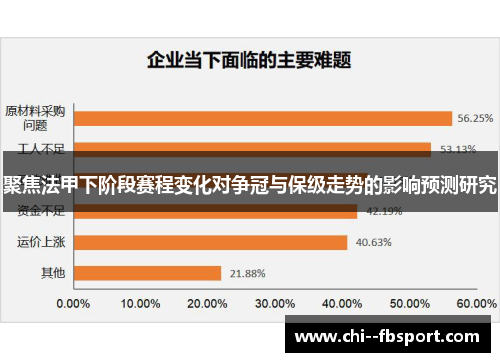聚焦法甲下阶段赛程变化对争冠与保级走势的影响预测研究 聚焦法甲下阶段赛程变化对争冠与保级走势的影响预测研究